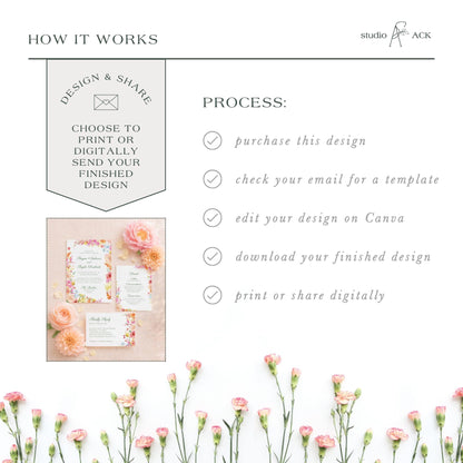 The image is a collage of various images, including a floral design, a printed design, and a digital design, all set against a background of pink flowers.