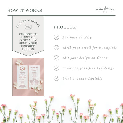 Dusty Pink Floral Wedding Program Template
