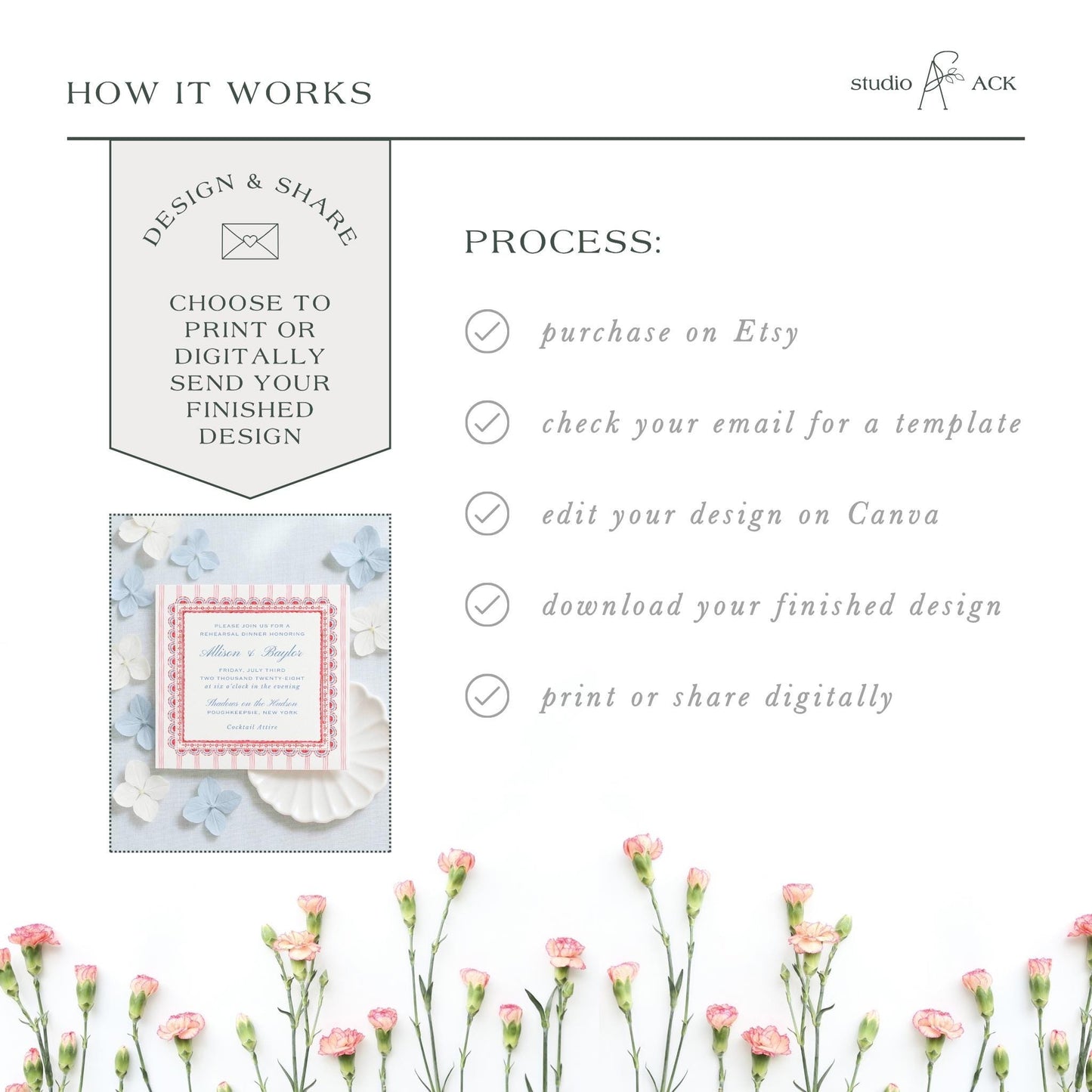 Patriotic Rehearsal Dinner Invitation