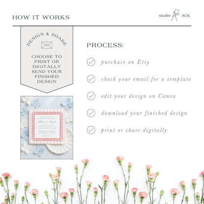 Patriotic Rehearsal Dinner Invitation