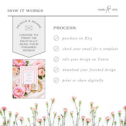 Kentucky Derby Birthday Invitation Template