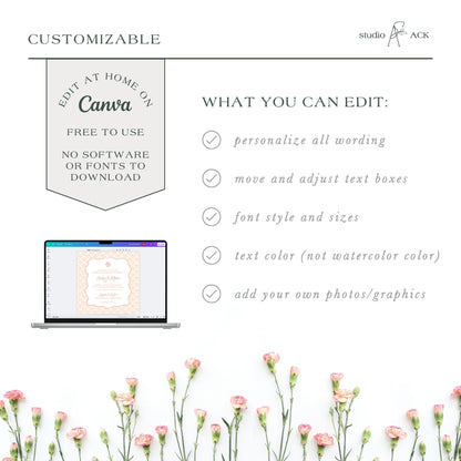 a laptop with a floral background, and there is text that provides information about a customizable editing tool called Canva.