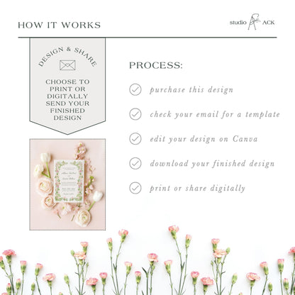 The image is a collage of various images, including a floral arrangement and a printed design, with text providing information about the design and sharing process.