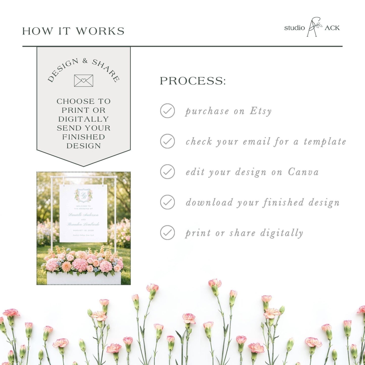 Colorful Floral Wedding Welcome Sign Template