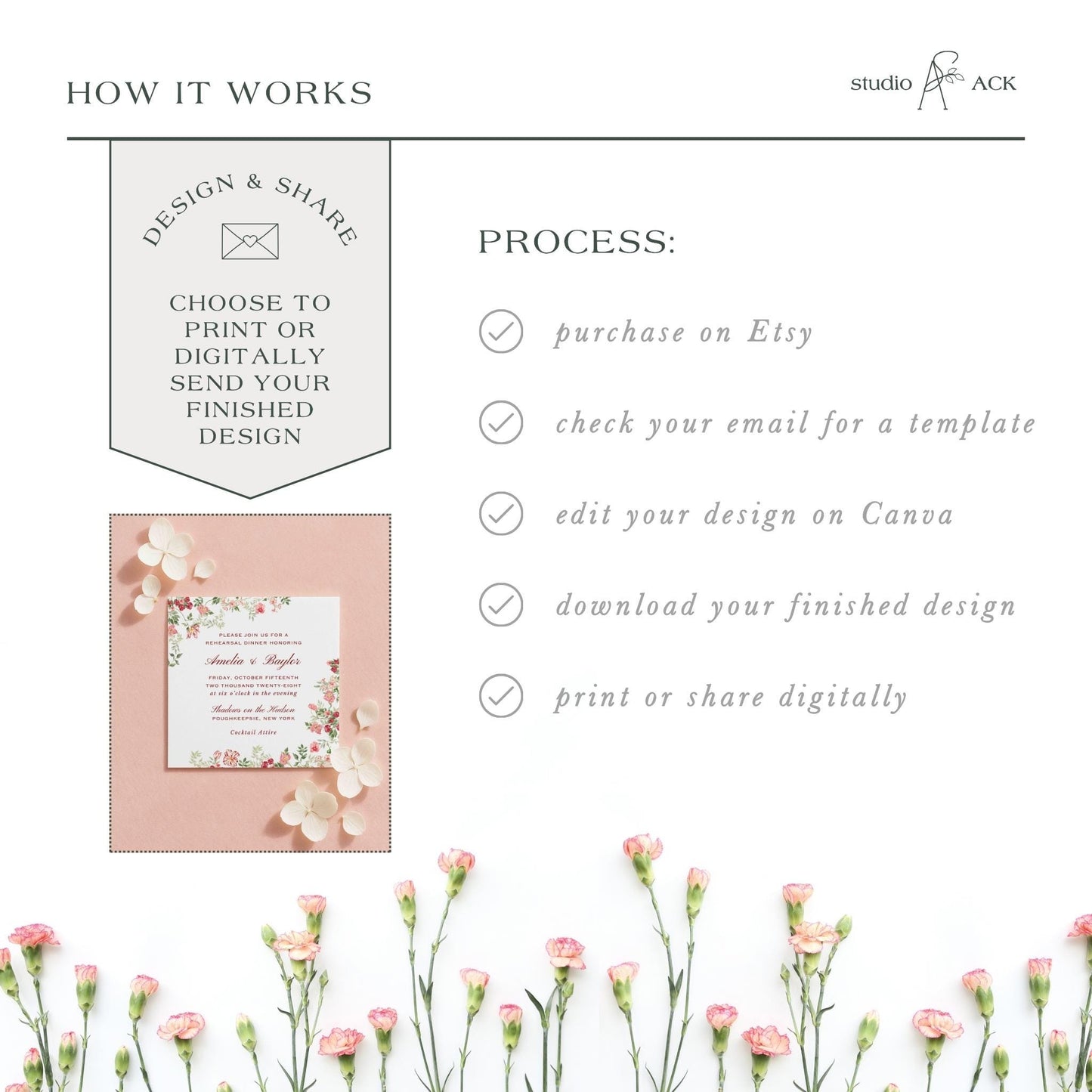 Dusty Pink Floral Rehearsal Dinner Invitation