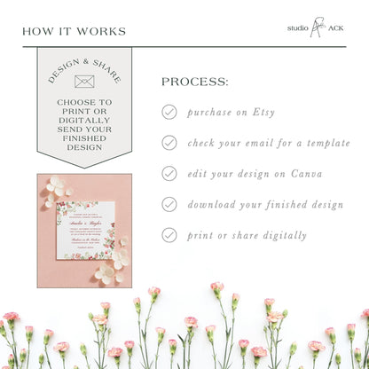 Dusty Pink Floral Rehearsal Dinner Invitation