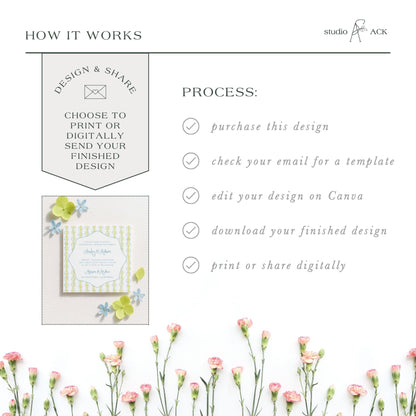 The image is a collage of various images, including a floral arrangement, a printed design, and a digital design. The collage is titled "HOW IT WORKS" and features a step-by-step guide on how to create a design, with images of the design process.
