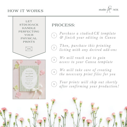 Save the Date Printing | Double Sided 5x7 Card Prints
