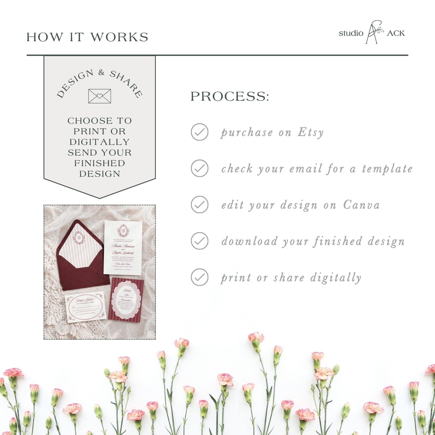 Vintage Lace Wedding Invitation Suite Template