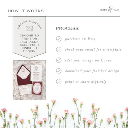 Vintage Lace Wedding Invitation Suite Template