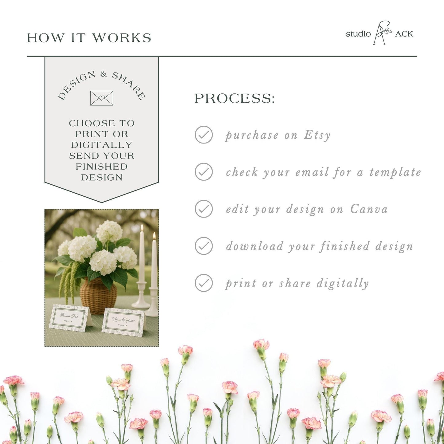 Southern Toile Wedding Escort Card Template