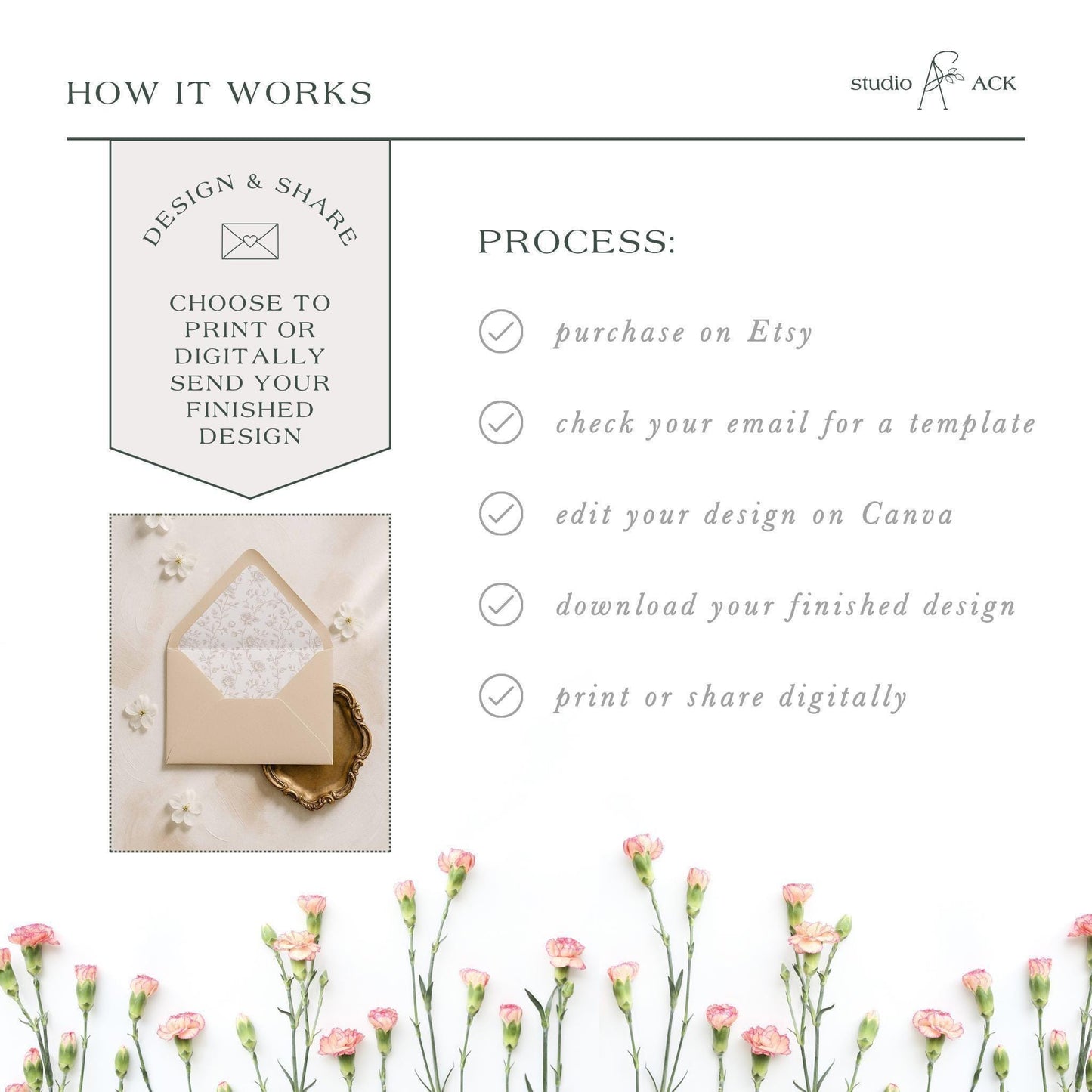 Neutral Floral Line Art Envelope Liner Template