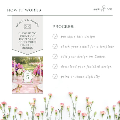 The image is a collage of various images, including a floral arrangement, a table setting, and a digital design. The collage does not contain any text, and the image does not depict a scene or show a single object.
