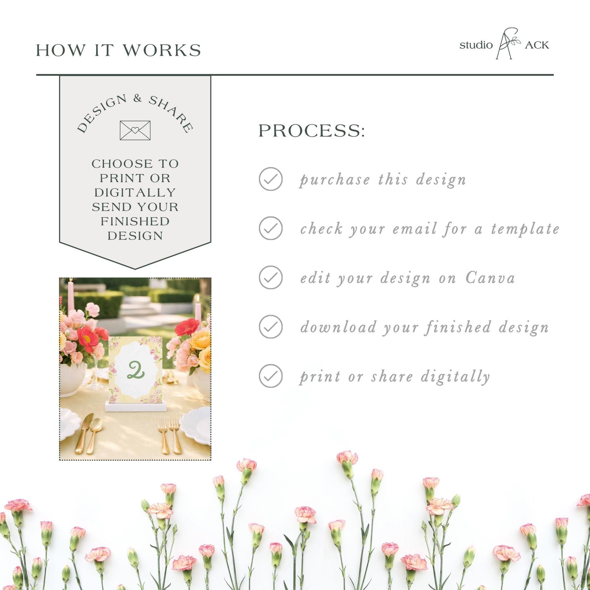 The image is a collage of various images, including a floral arrangement, a table setting, and a digital design. The text in the image provides information about the design and sharing process, but it does not contain any descriptive text about the individual images.