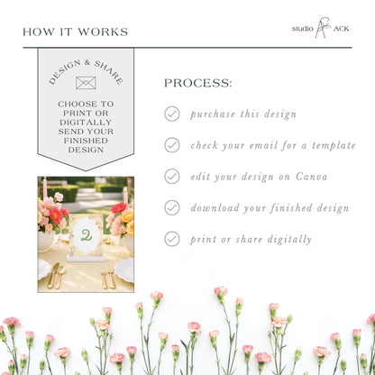 The image is a collage of various images, including a floral arrangement, a table setting, and a digital design. The text in the image provides information about the design and sharing process, but it does not contain any descriptive text about the individual images.
