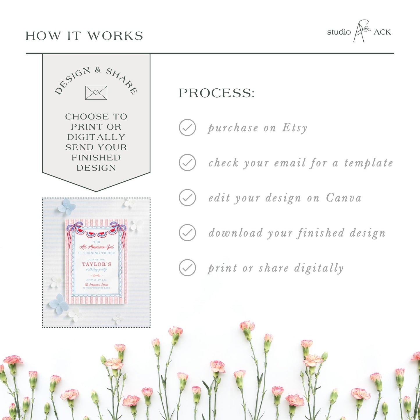 All American Girl Birthday Invitation Template