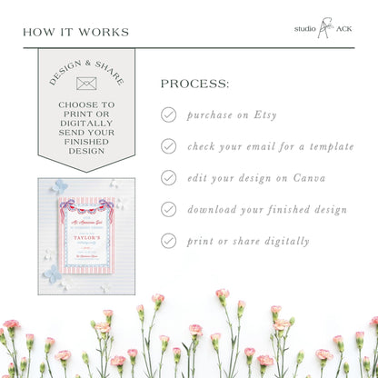 All American Girl Birthday Invitation Template