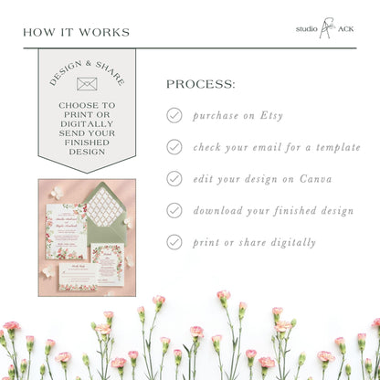 Dusty Pink Floral Wedding Invitation Suite Template