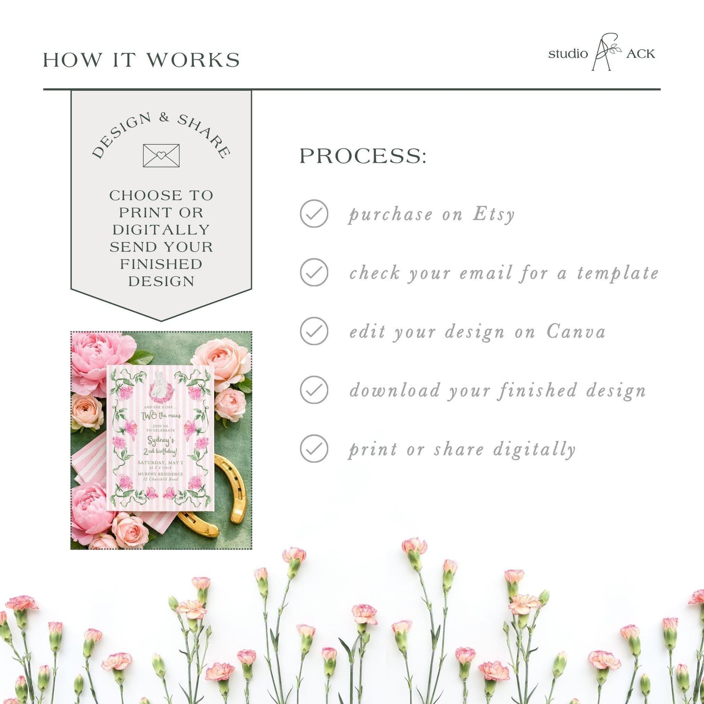 Kentucky Derby Birthday Invitation Template