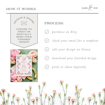 Kentucky Derby Birthday Invitation Template