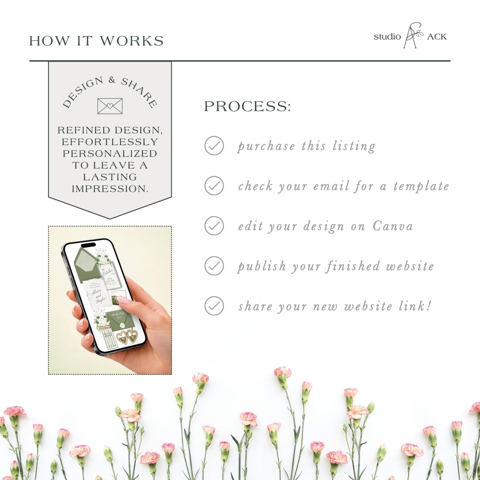 The image is a collage of various images, including a hand holding a smartphone, flowers, and text. The collage is titled "HOW IT WORKS" and includes a list of steps for a design and sharing process.