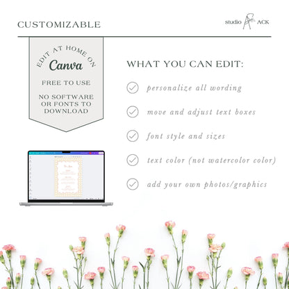 a laptop with a floral background, and there is text that provides information about a customizable editing tool called Canva.