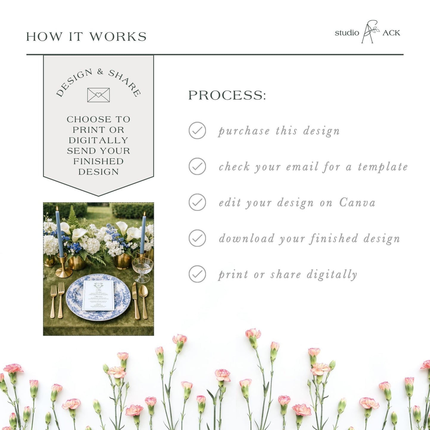 The image is a collage of various images, including a floral arrangement, a dining table setting, and a printed design. The text in the image provides information about the design and sharing process, but it does not contain any descriptive text about the individual images.