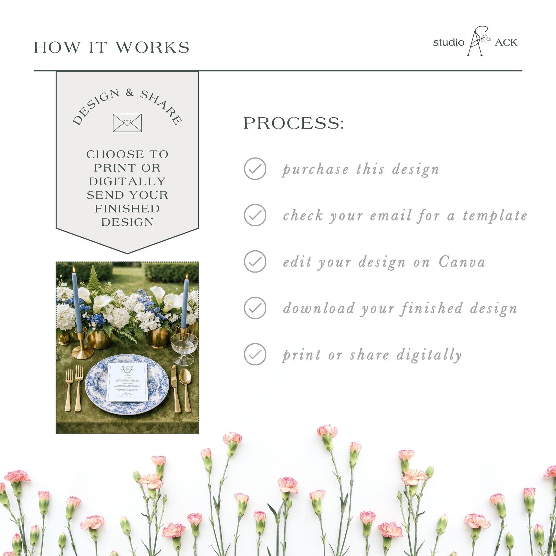 The image is a collage of various images, including a floral arrangement, a dining table setting, and a printed design. The text in the image provides information about the design and sharing process, but it does not contain any descriptive text about the individual images.