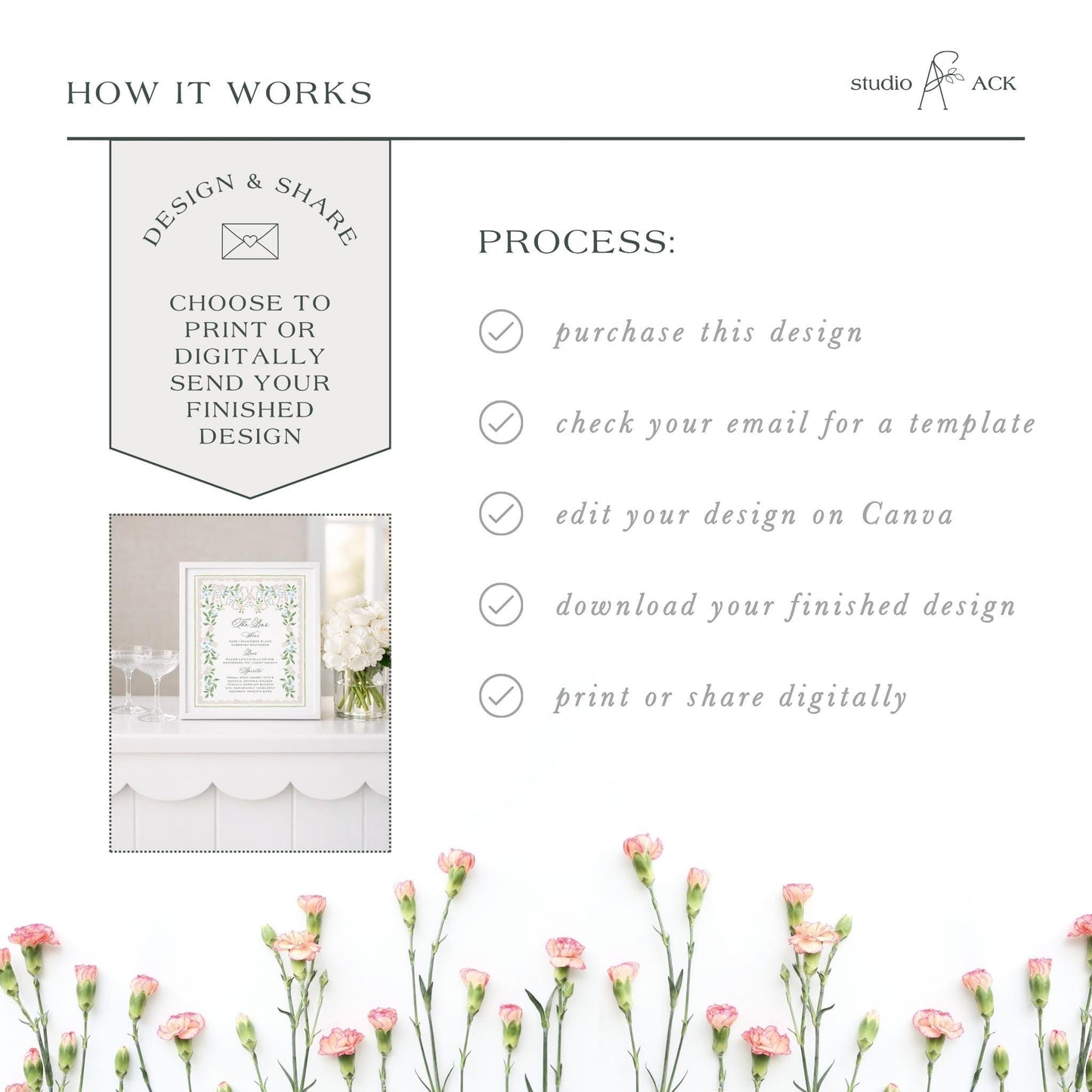 The image is a collage of various images, including a framed picture of a flower arrangement, a vase, and a bouquet of pink flowers. The image does not contain any text.
