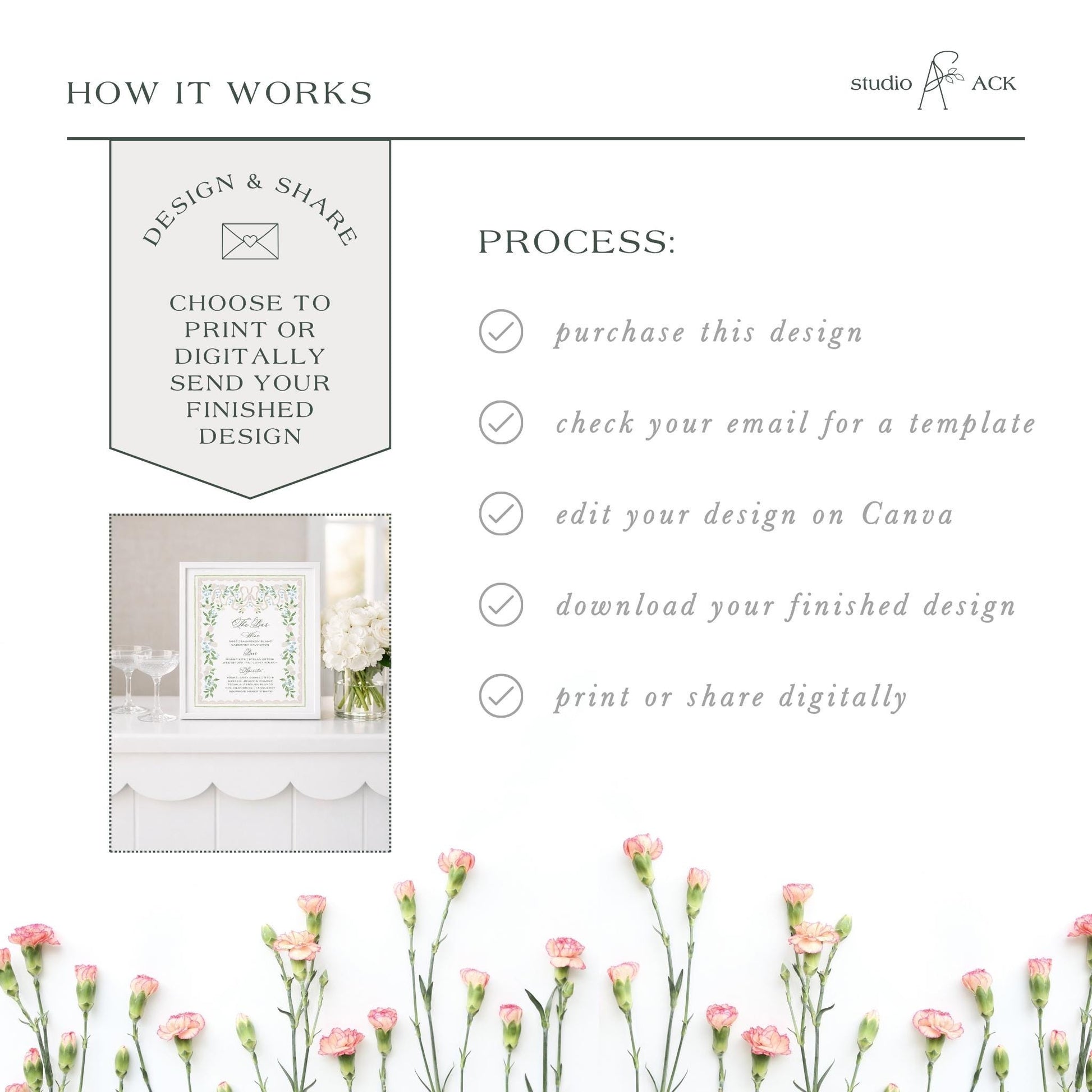 The image is a collage of various images, including a framed picture of a flower arrangement, a vase, and a bouquet of pink flowers. The image does not contain any text.
