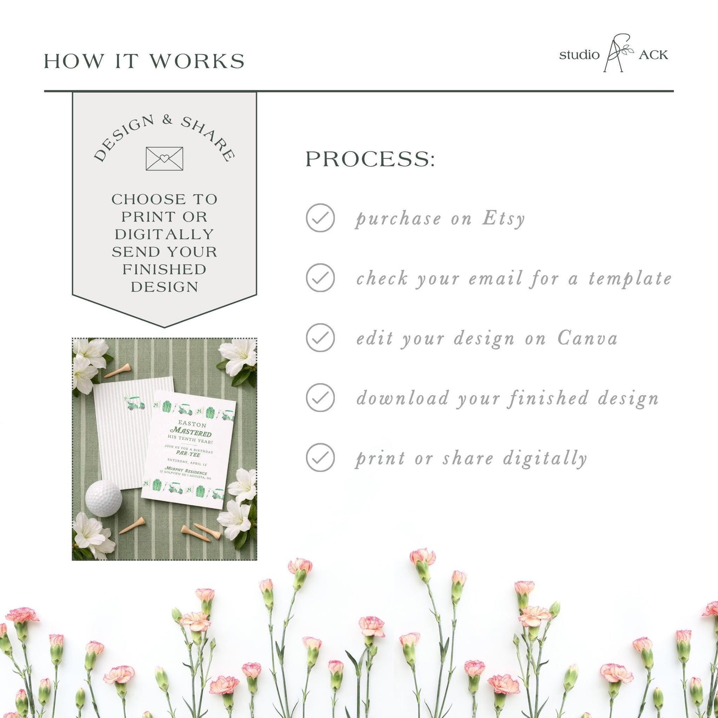 Golf Birthday Invitation Template