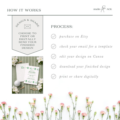 Golf Birthday Invitation Template